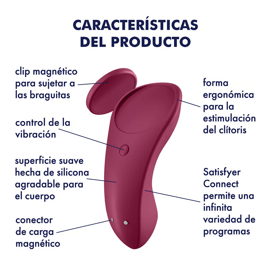 Satisfyer Sexy Secret App