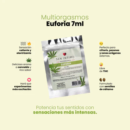 Lubricante Íntimo  Multiorgasmos - Euforia Sachet Sen Intimo 7Ml