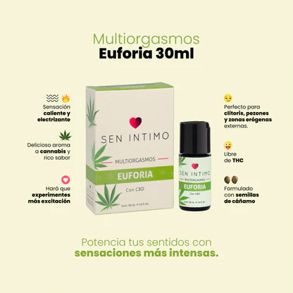 Lubricante Íntimo  Multiorgasmos - Euforia Sen Intimo 30Ml