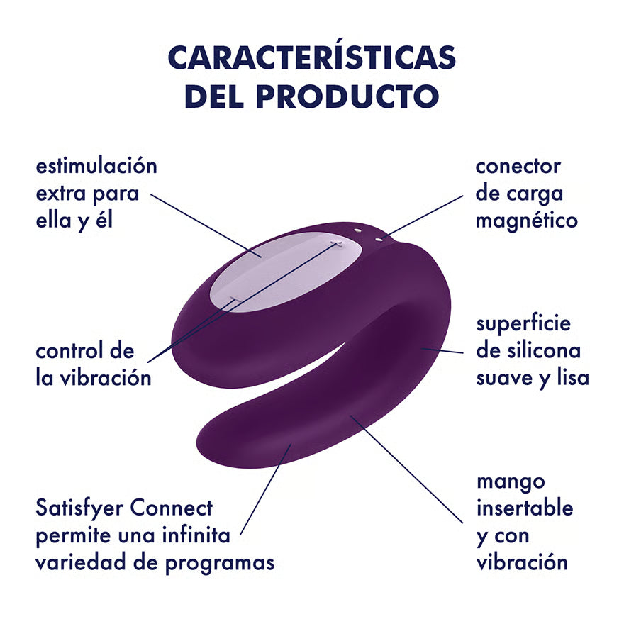 Satisfyer Double Joy App