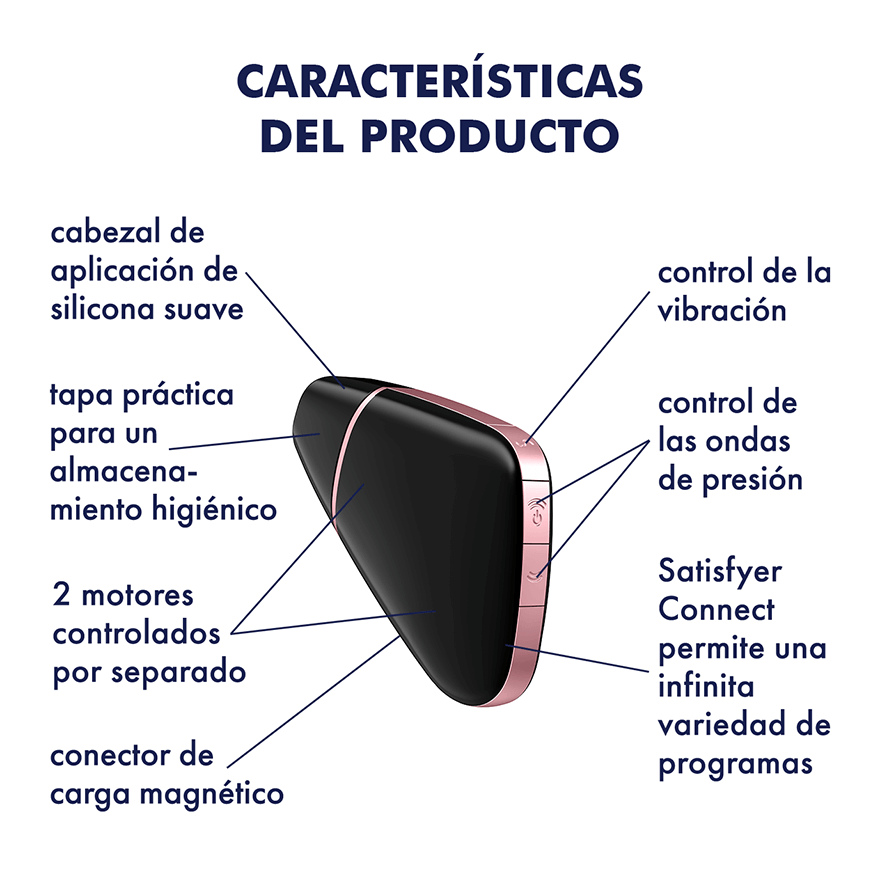 Satisfyer Succionador Love Triangle