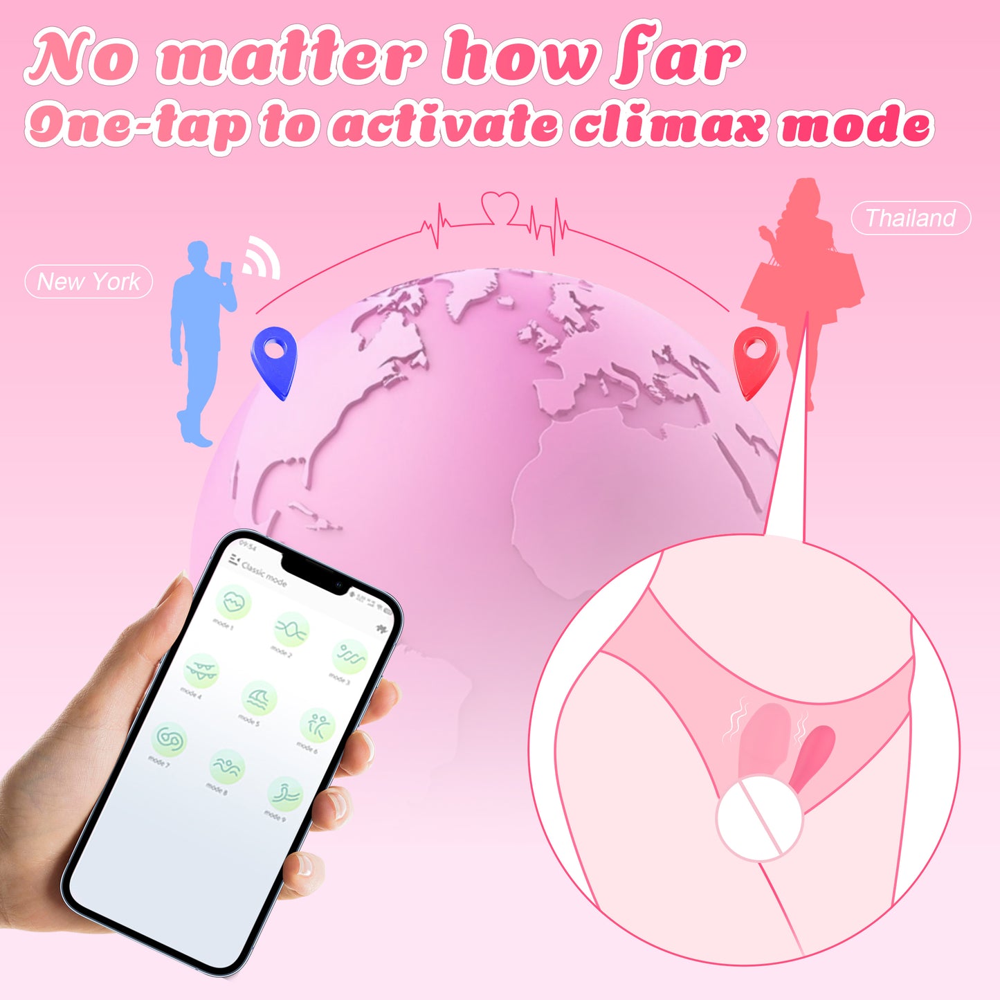Vibrador Manejo Larga Distancia App